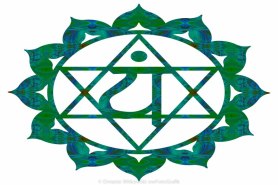 Anahata Abstract Chakra Art by Omaste Witkowski owFotoGrafik.com